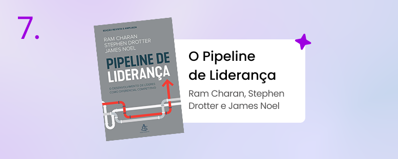 Imagem mostrando a capa do livro ''Pipeline de Liderança'' e quem o escreveu (Ram Charan, Stephen Drotter e James Noel).